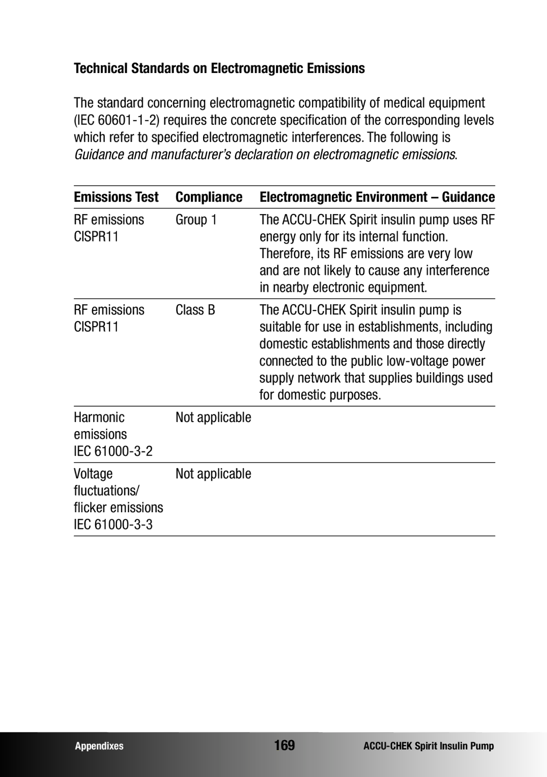 Accu-Chek insulin pump manual Technical Standards on Electromagnetic Emissions, Compliance, 169 