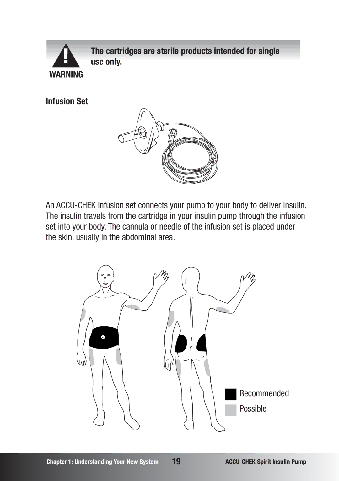 Accu-Chek insulin pump manual Use only, Recommended Possible 