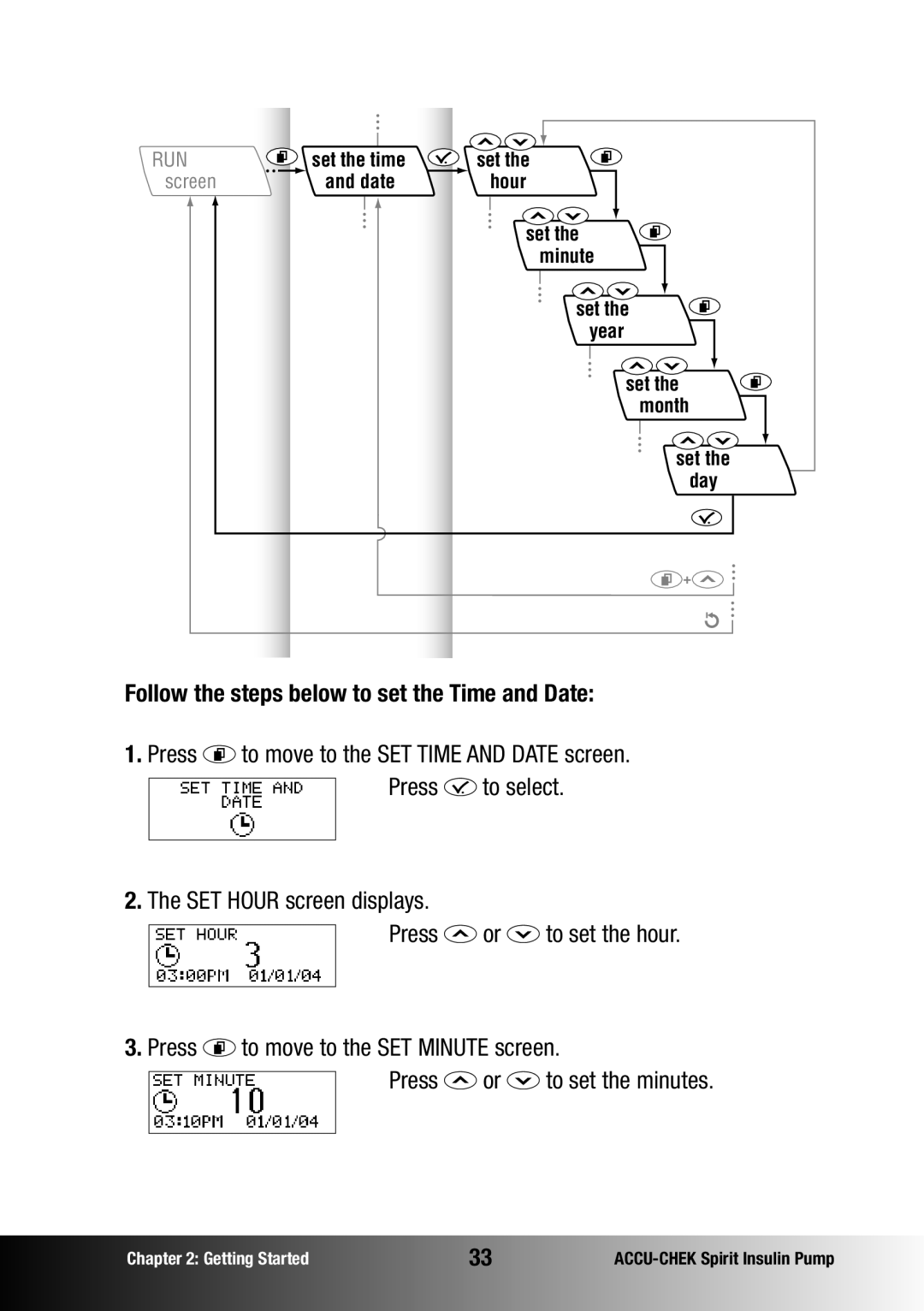 Accu-Chek insulin pump manual Follow the steps below to set the Time and Date 