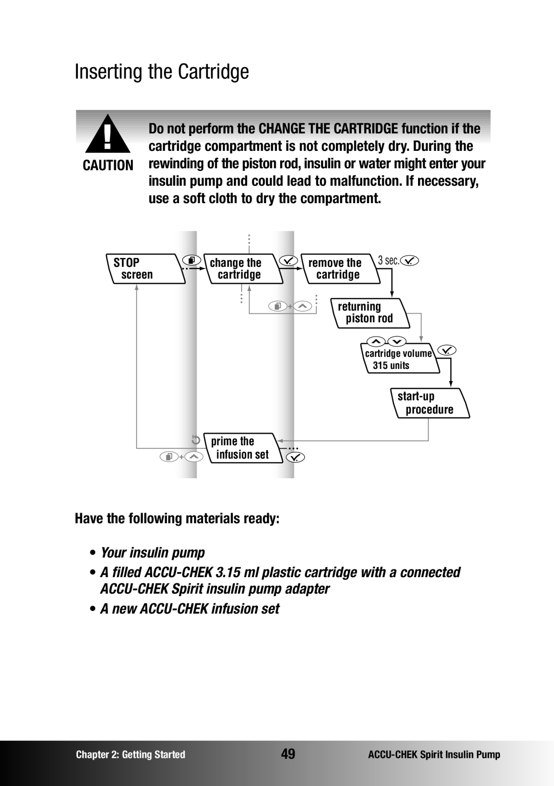 Accu-Chek insulin pump manual Inserting the Cartridge, Use a soft cloth to dry the compartment 