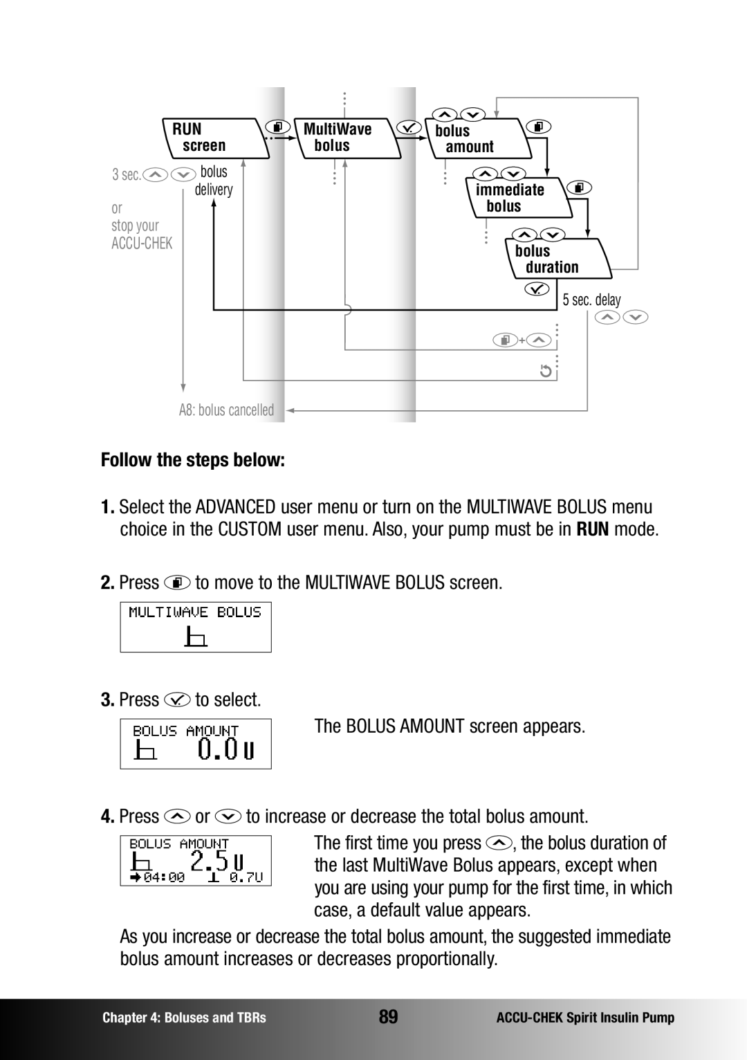 Accu-Chek insulin pump manual Accu-Chek 