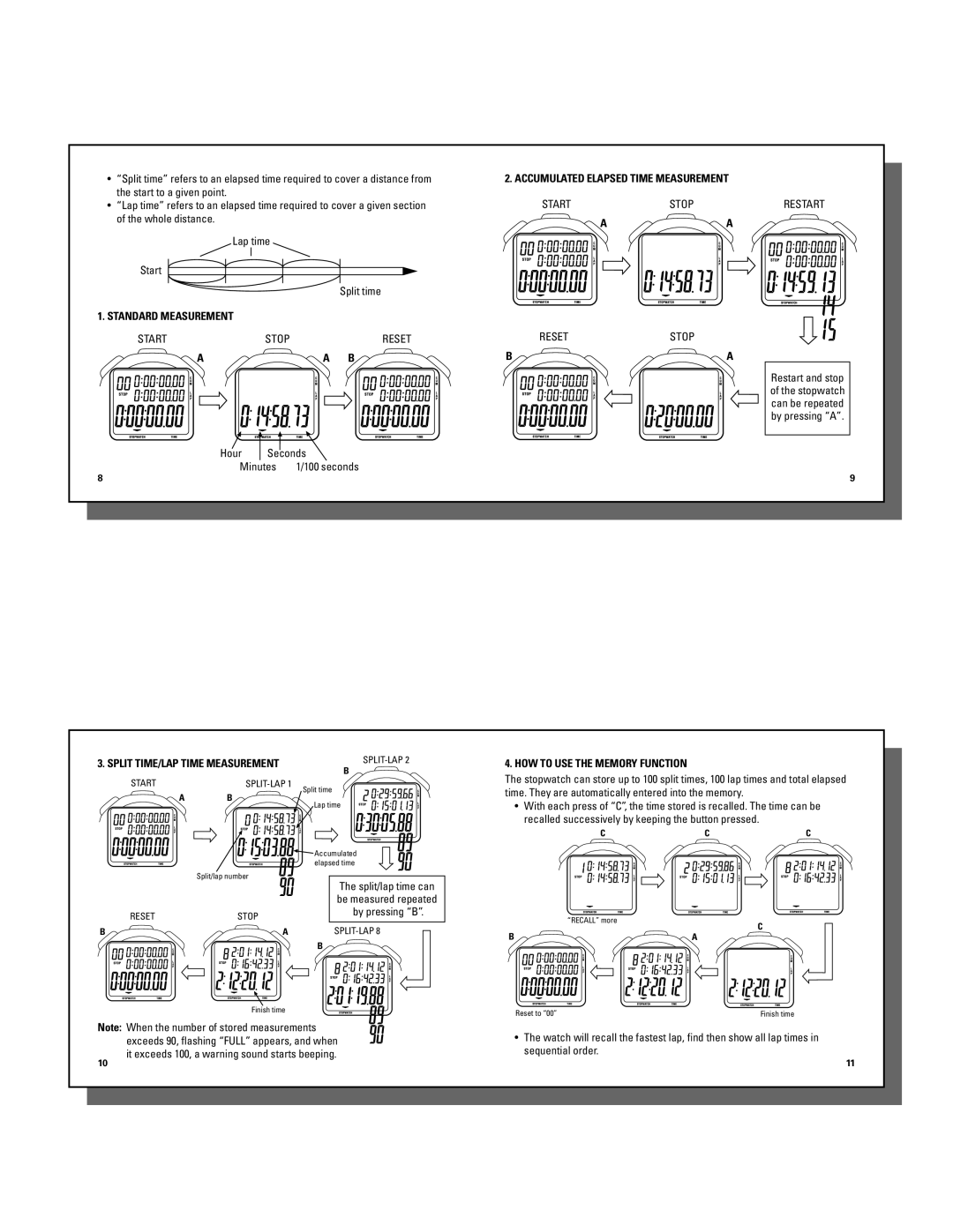 Accusplit AX602R operating instructions Standard Measurement, Stop, Accumulated Elapsed Time Measurement, By pressing B 