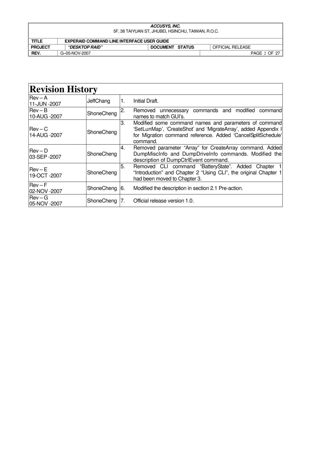 Accusys eXpeRAID manual Revision History 