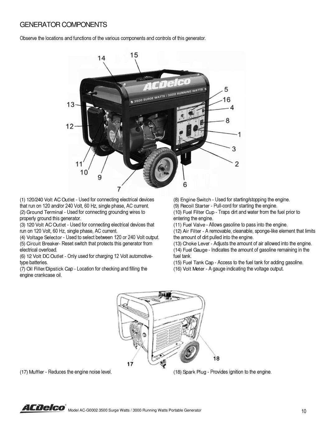 ACDelco AC-G0002 instruction manual Generator Components 