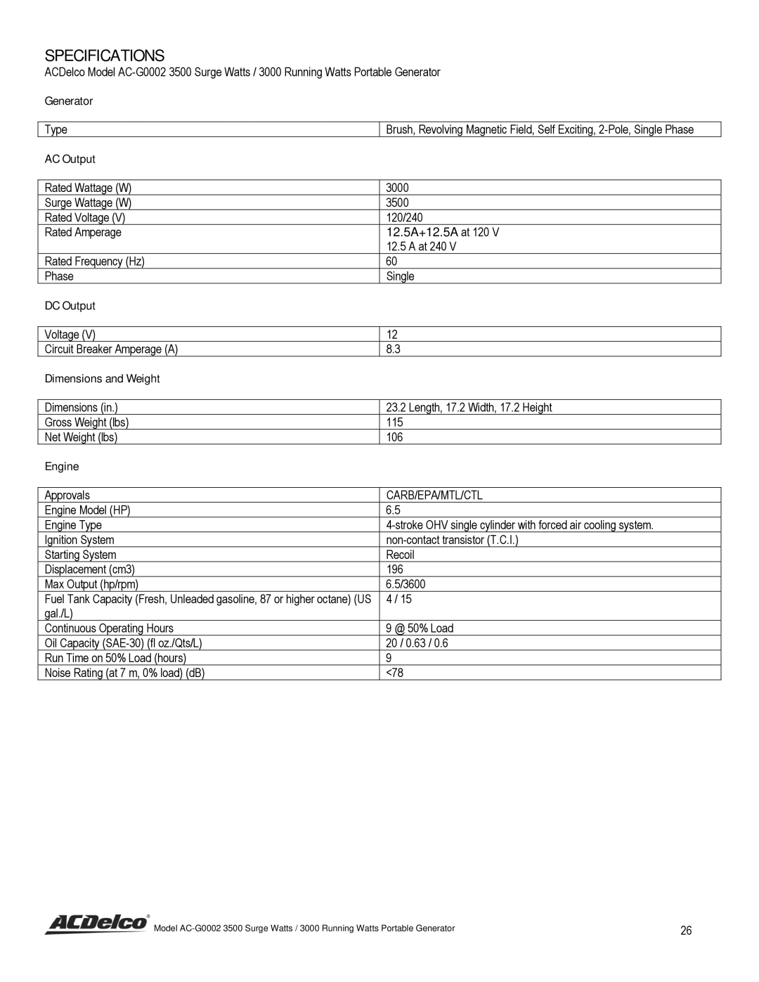 ACDelco AC-G0002 instruction manual Specifications, AC Output 