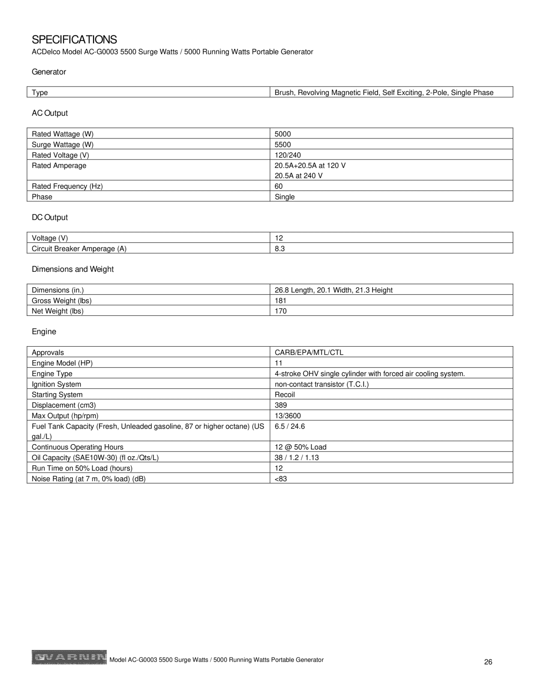 ACDelco AC-G0003 instruction manual Specifications, AC Output 