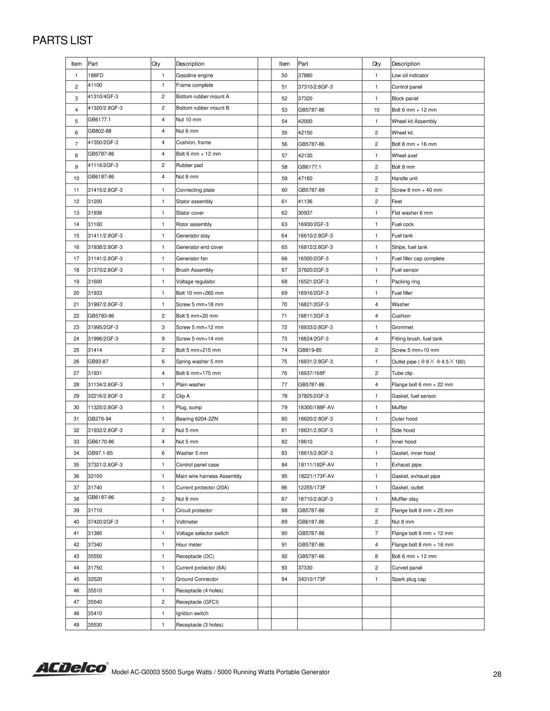 ACDelco AC-G0003 instruction manual Parts List, Part Qty Description 