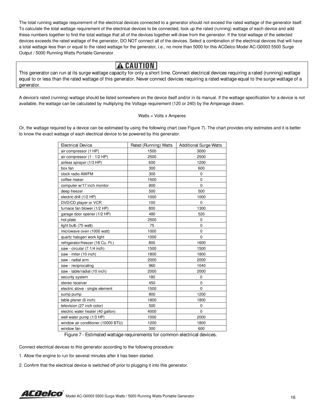 ACDelco AC-G0003 instruction manual Estimated wattage requirements for common electrical devices 