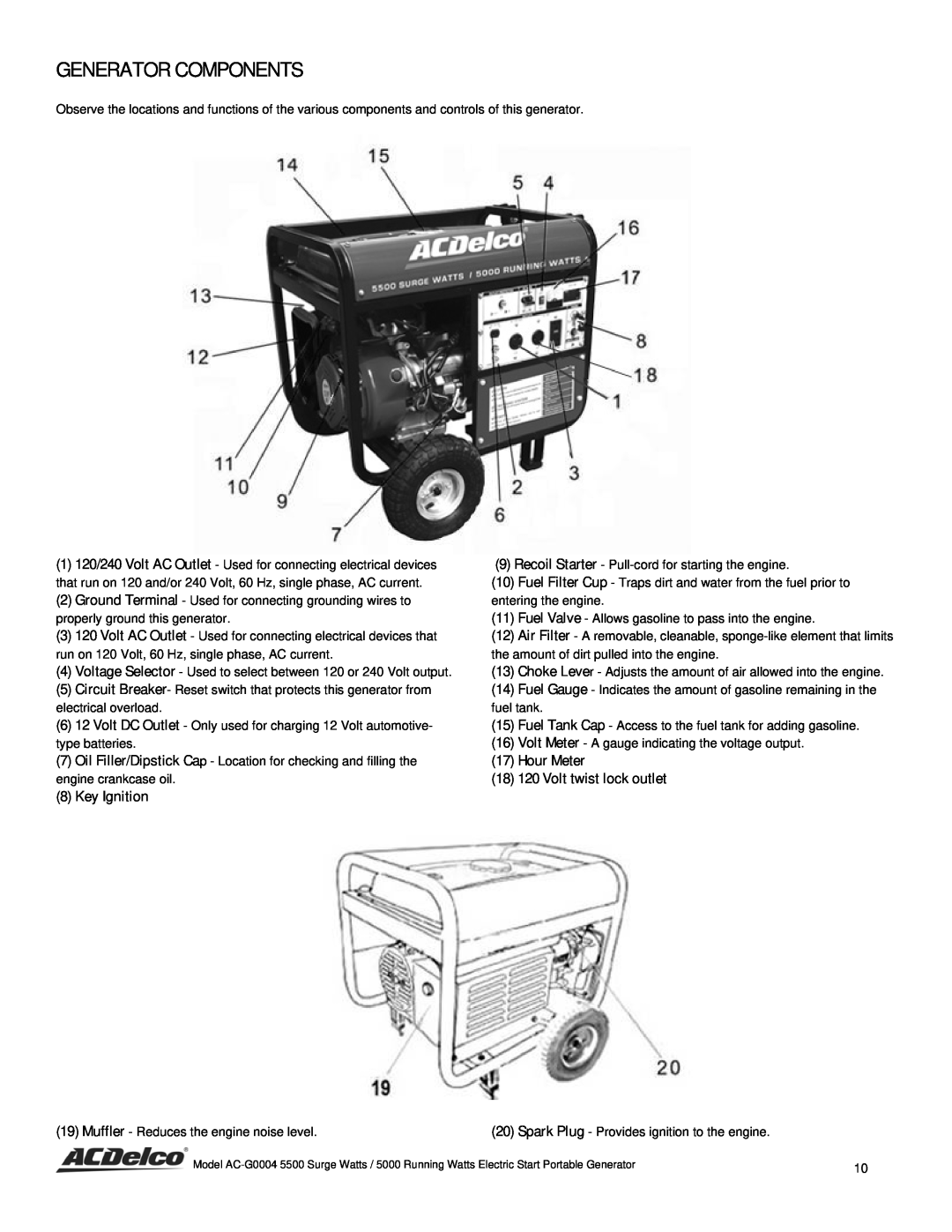 ACDelco AC-G0004 instruction manual Generator Components, Key Ignition, Hour Meter 18 120 Volt twist lock outlet 