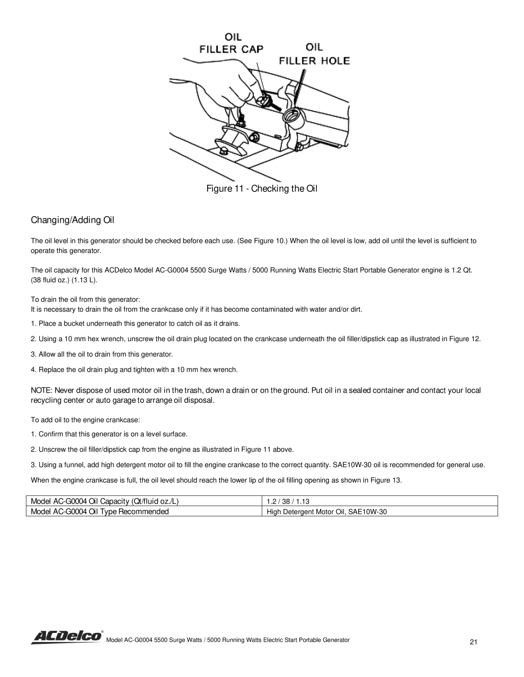 ACDelco AC-G0004 instruction manual Checking the Oil Changing/Adding Oil 