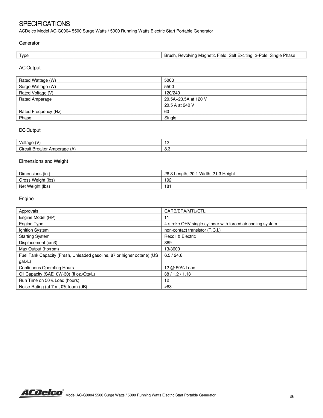 ACDelco AC-G0004 instruction manual Specifications 