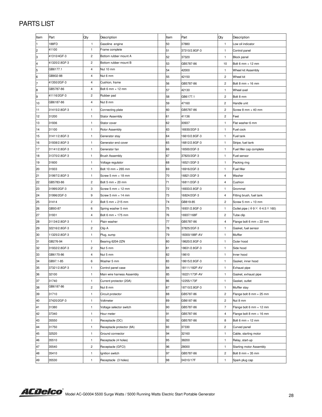 ACDelco AC-G0004 instruction manual Parts List, Part Qty Description 