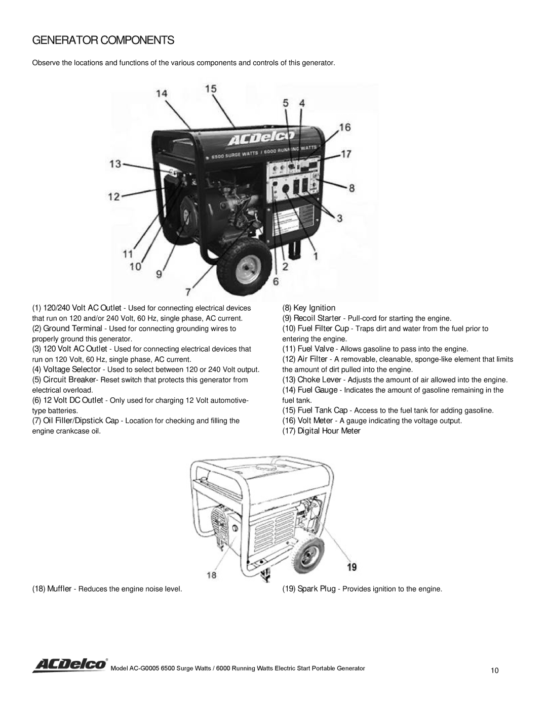 ACDelco AC-G0005 instruction manual Generator Components, Key Ignition 