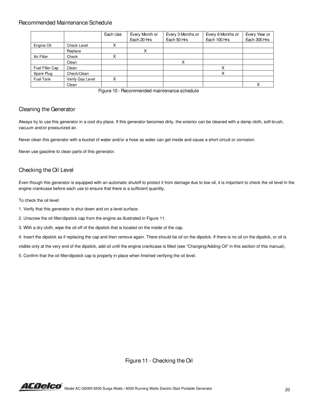 ACDelco AC-G0005 instruction manual Recommended Maintenance Schedule, Cleaning the Generator, Checking the Oil Level 