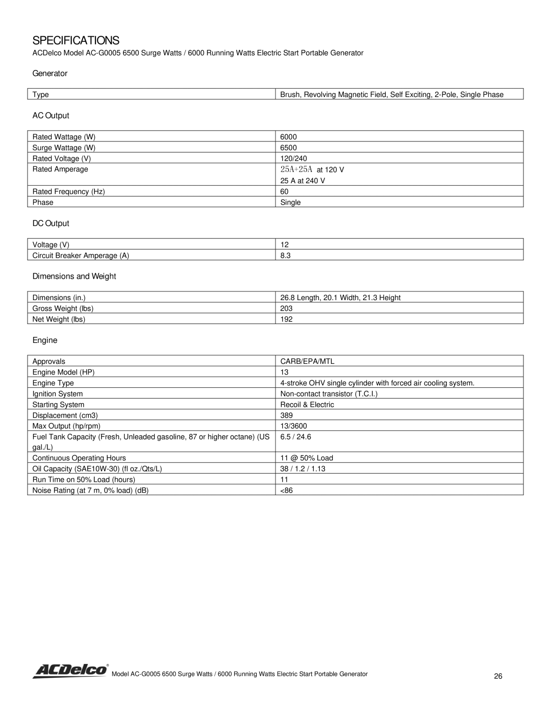 ACDelco AC-G0005 instruction manual Specifications 