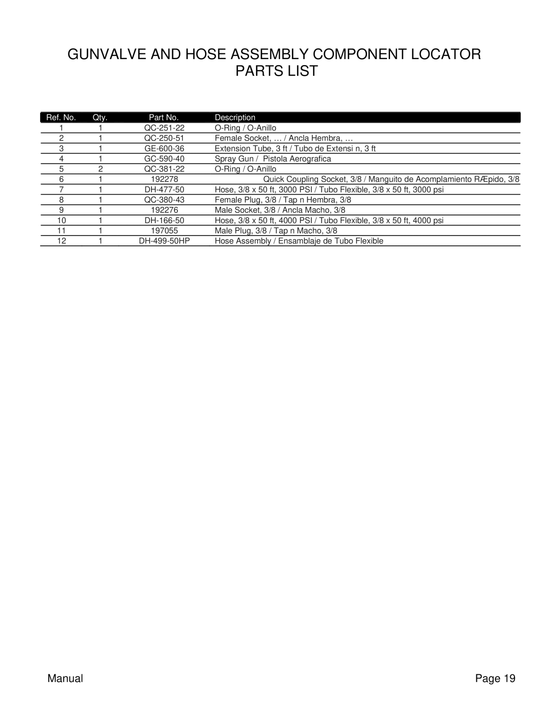 ACDelco PN 09301 A manual Gunvalve and Hose Assembly Component Locator Parts List 