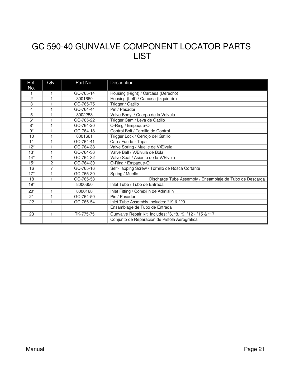 ACDelco PN 09301 A manual GC 590-40 Gunvalve Component Locator Parts List 