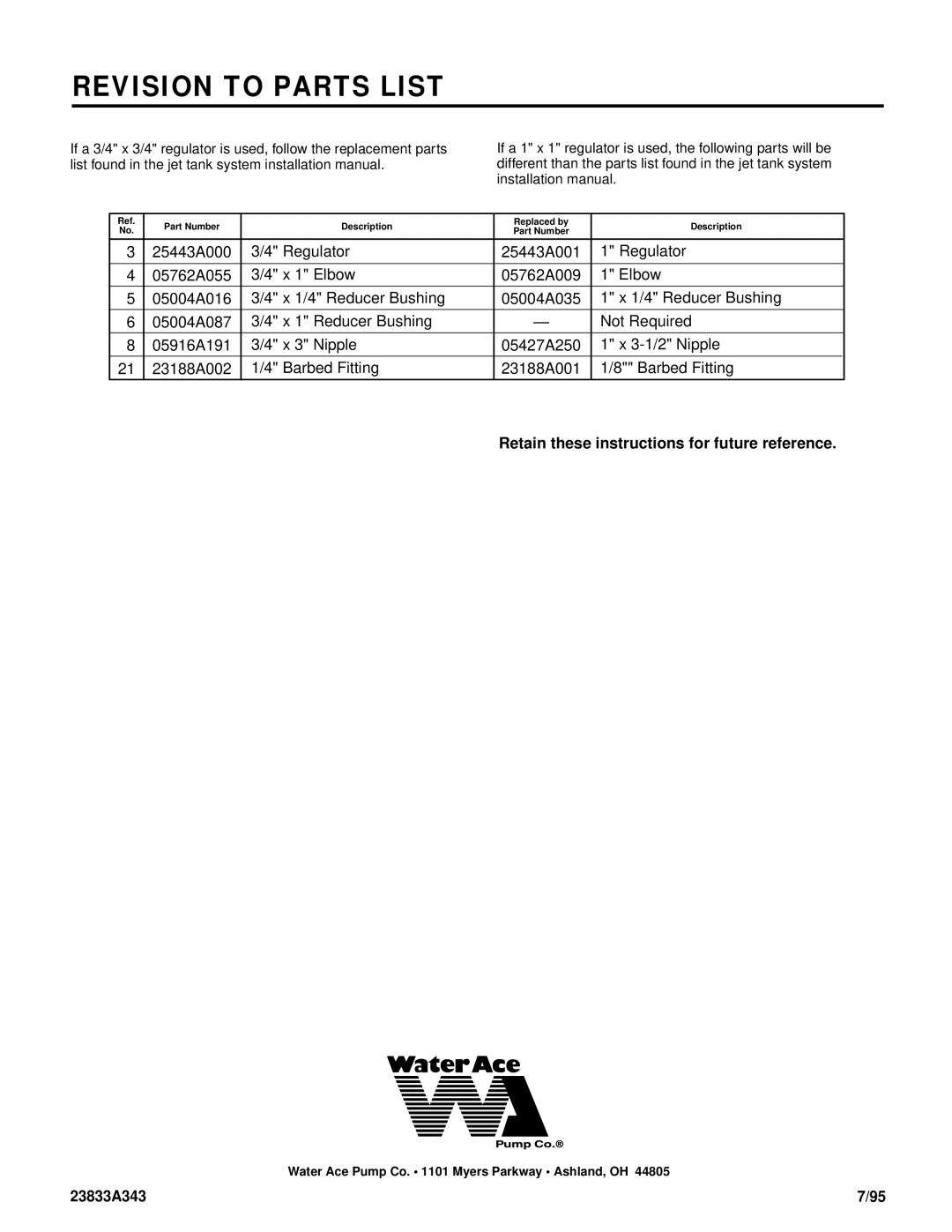 Ace Hardware R-30-T7 installation manual Revision to Parts List, Retain these instructions for future reference 