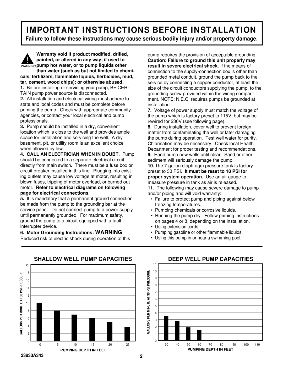 Ace Hardware R-30-T7 Important Instructions Before Installation, Shallow Well Pump Capacities, Deep Well Pump Capacities 