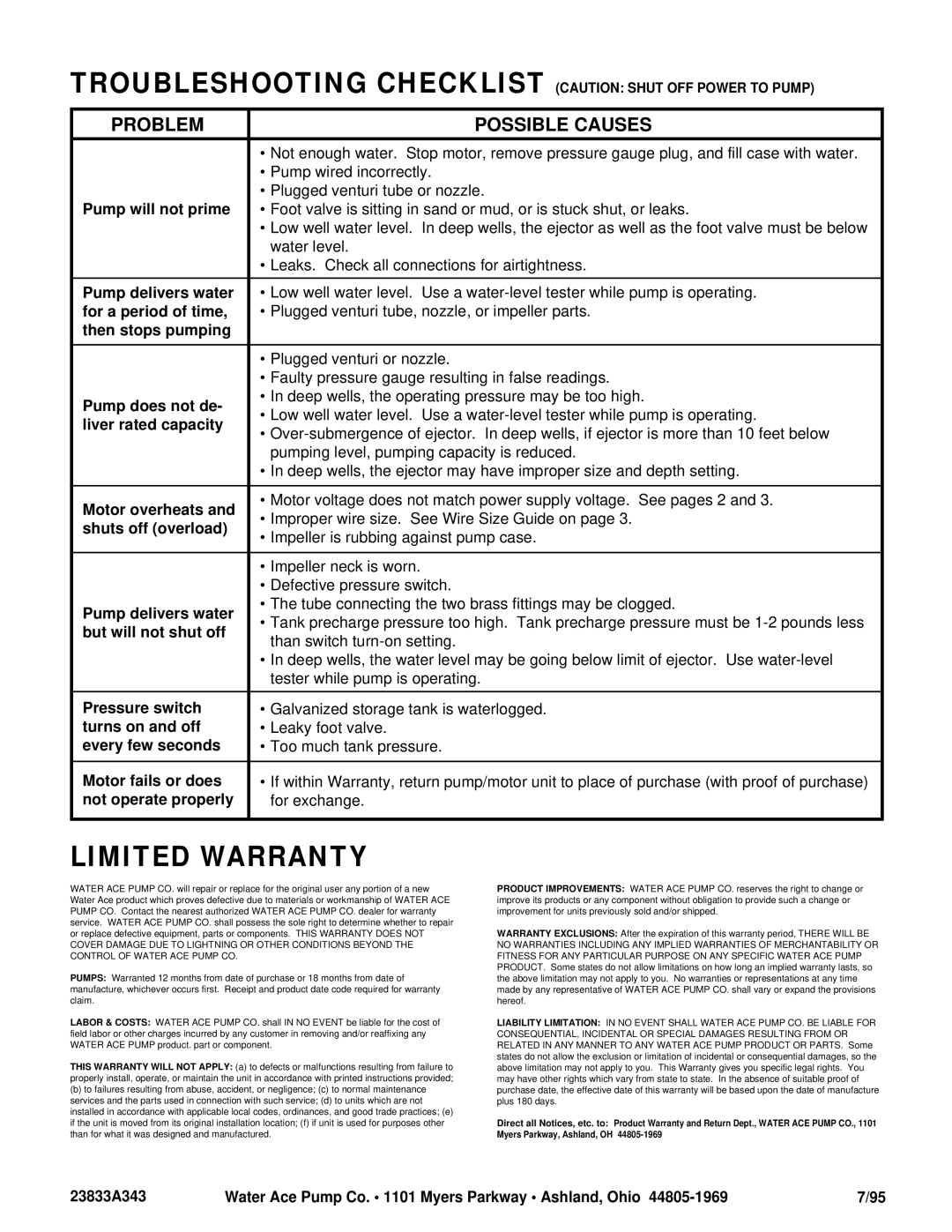 Ace Hardware R-30-T7 installation manual Limited Warranty, Problem Possible Causes 