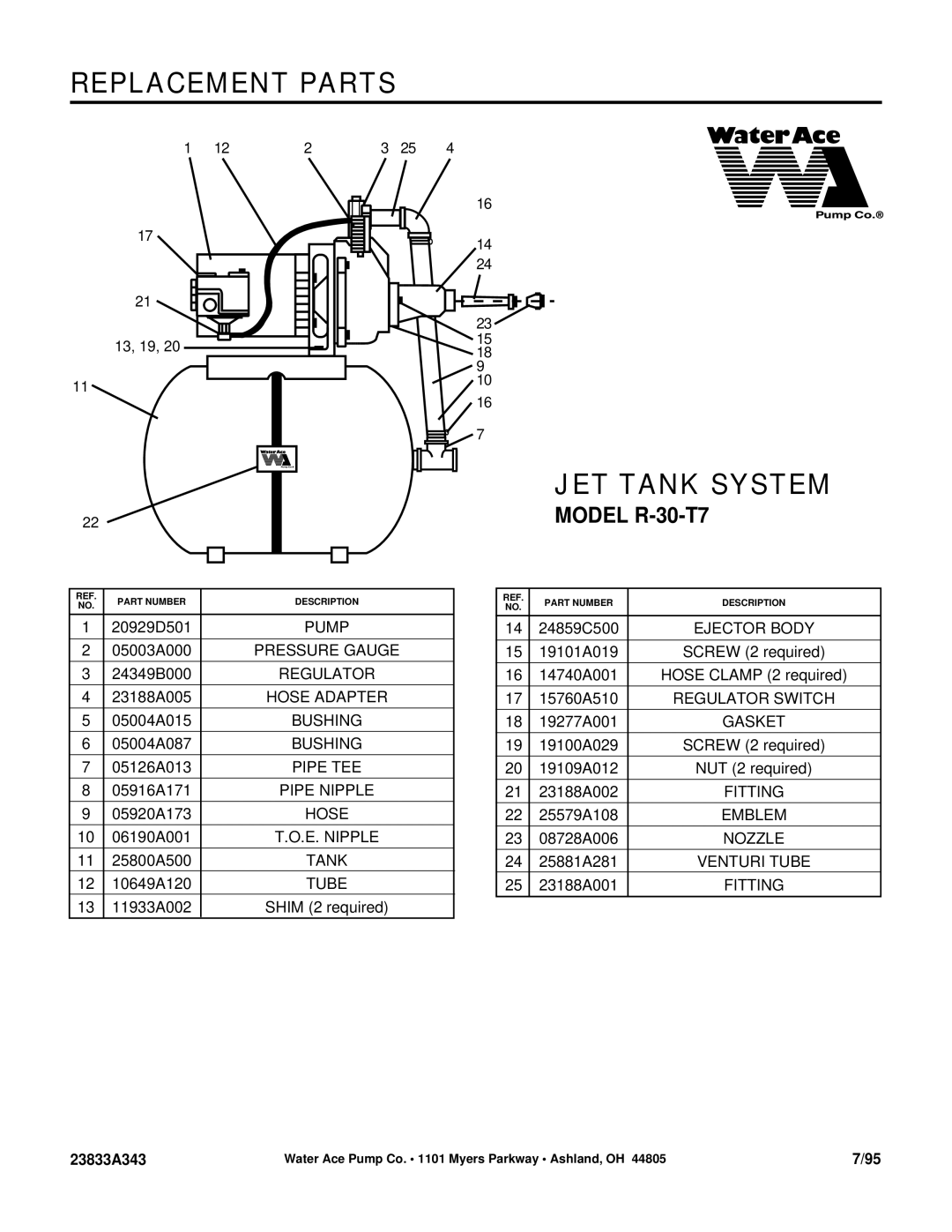 Ace Hardware R-30-T7 installation manual Replacement Parts, JET Tank System, 13, 19 