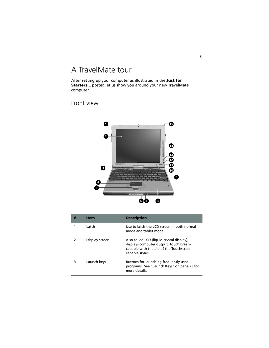 Acer 100 Series manual TravelMate tour, Front view, Description 