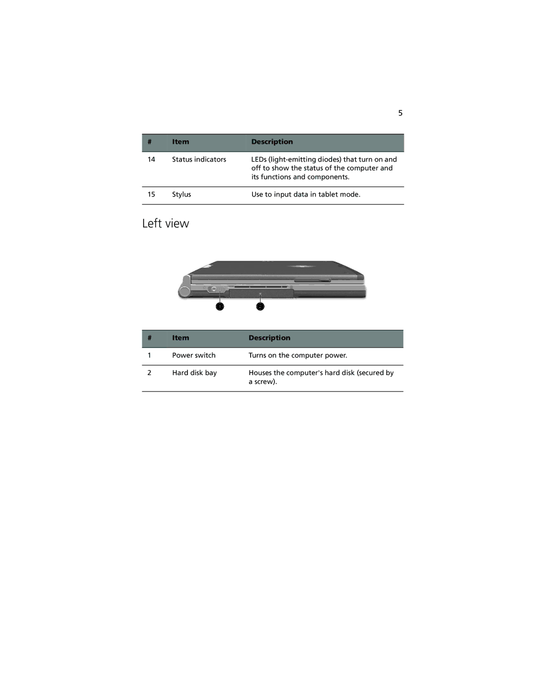 Acer 100 Series manual Left view 