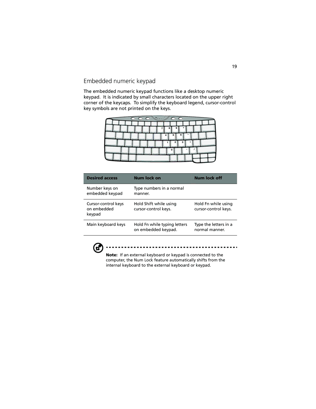 Acer 100 Series manual Embedded numeric keypad, Desired access Num lock on Num lock off 