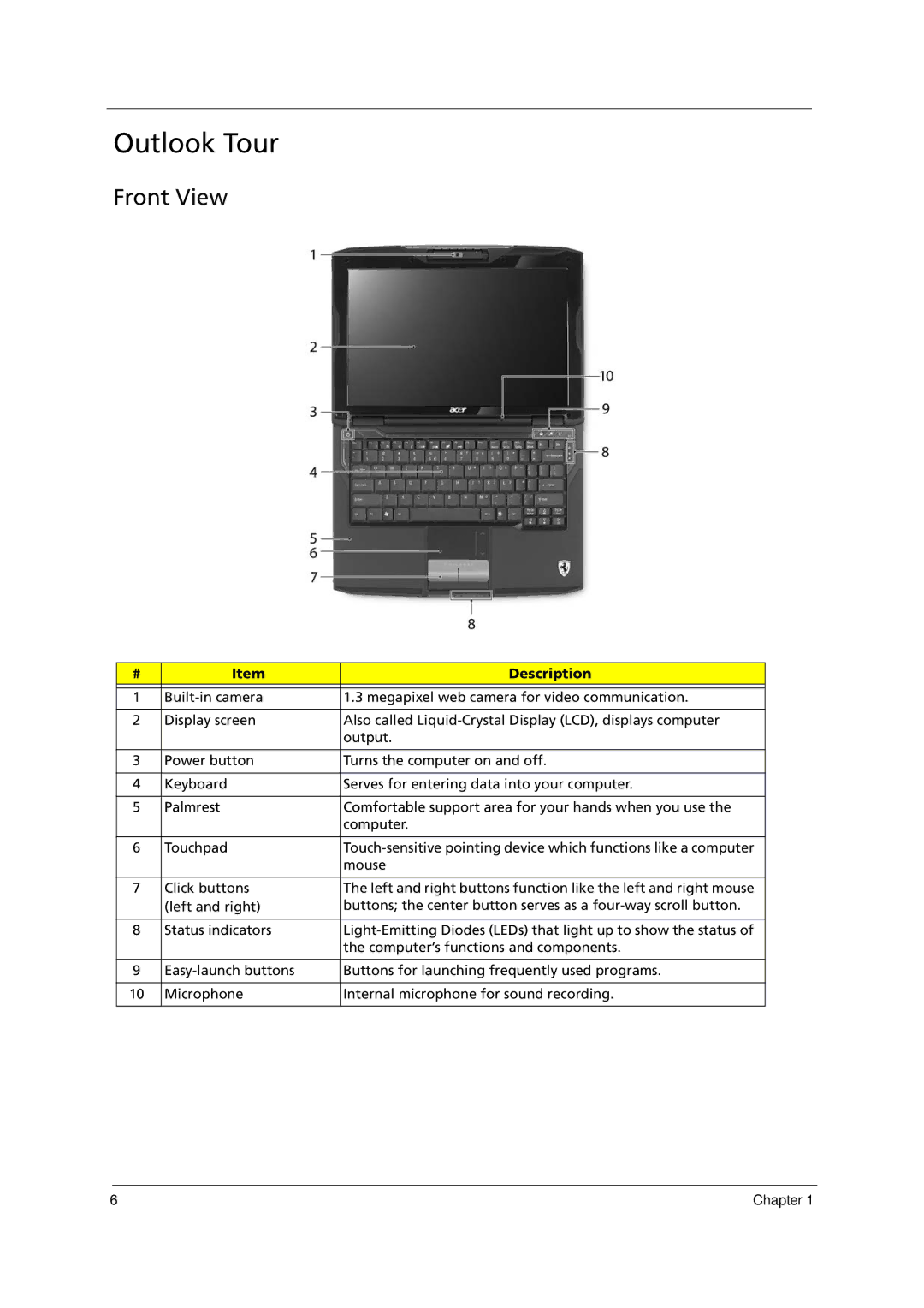 Acer 1000 manual Outlook Tour, Front View, Description 