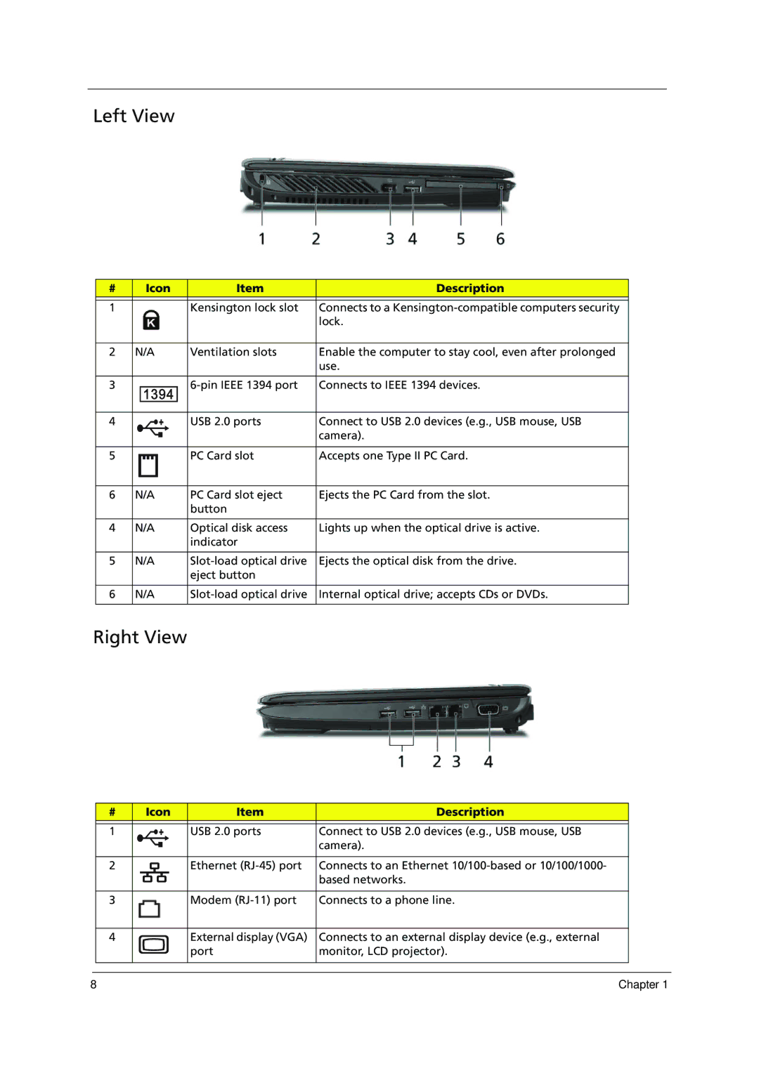 Acer 1000 manual Left View, Right View 