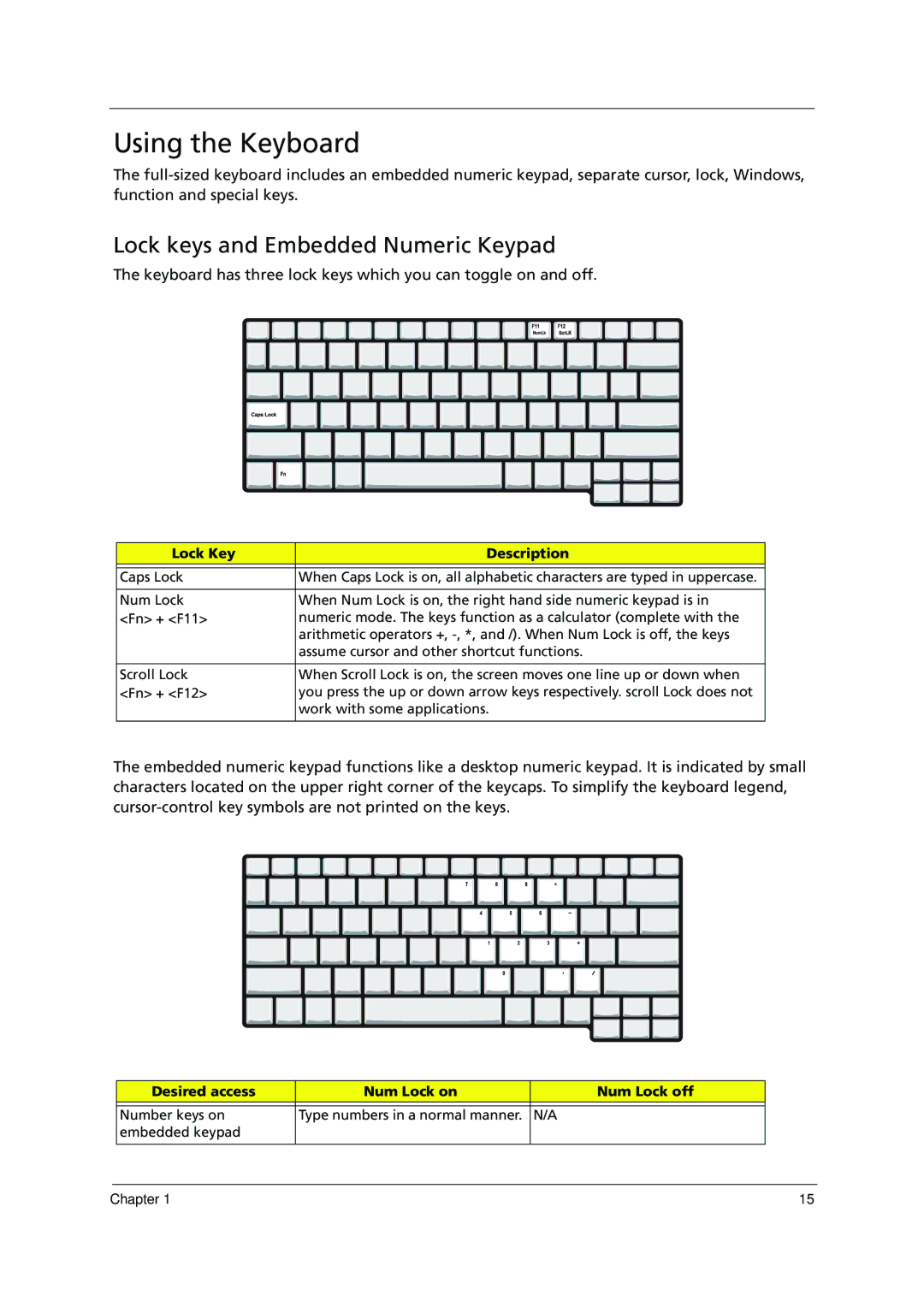 Acer 1000 manual Using the Keyboard, Lock keys and Embedded Numeric Keypad, Lock Key Description 