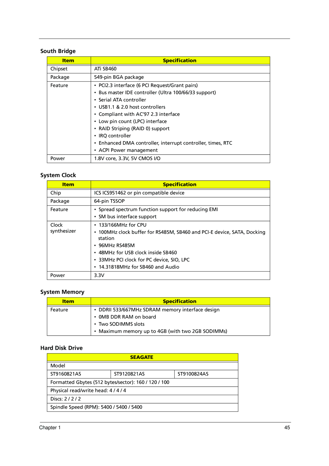 Acer 1000 manual South Bridge, System Clock, System Memory, Hard Disk Drive 