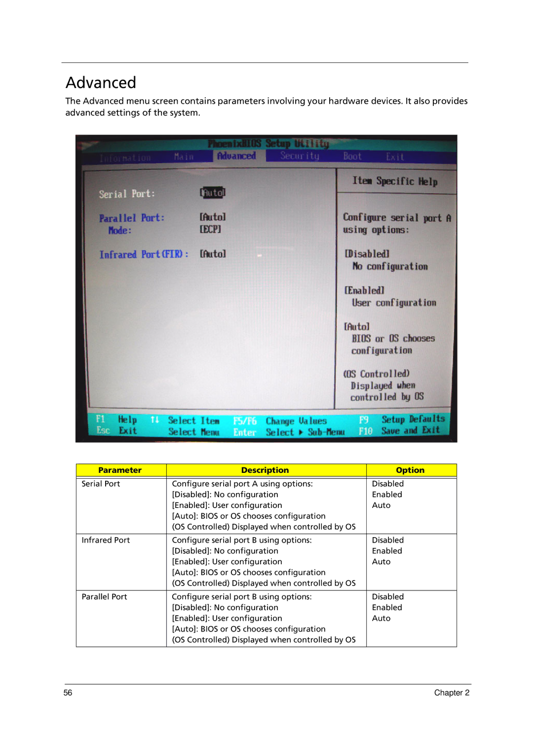 Acer 1000 manual Advanced, Parameter Description Option 