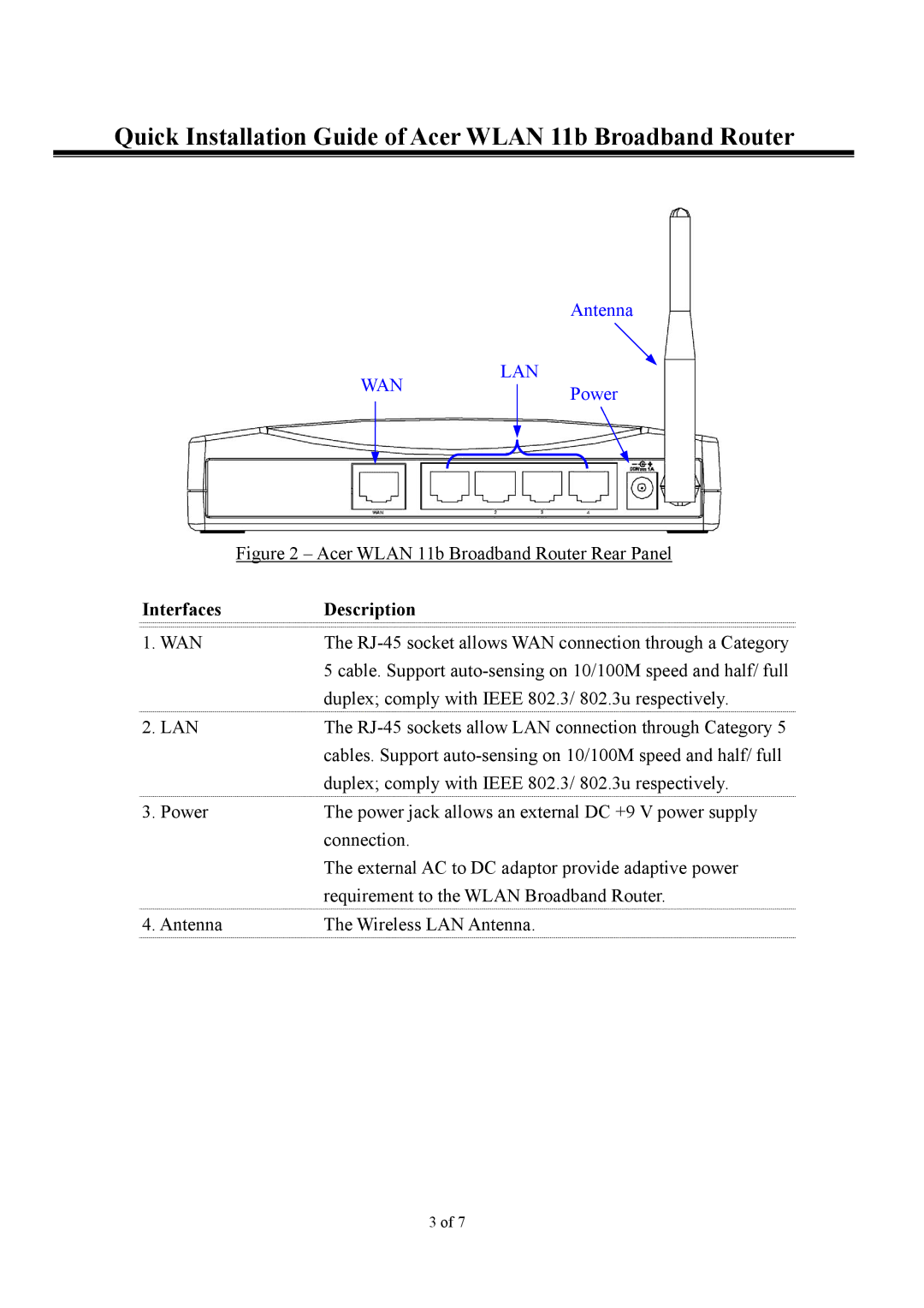 Acer user manual Acer Wlan 11b Broadband Router Rear Panel, Interfaces Description 