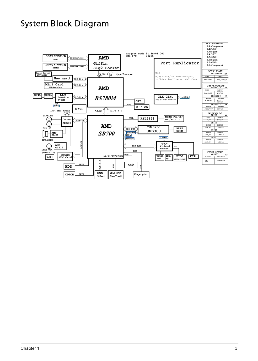 Acer 1200 manual System Block Diagram, G792 