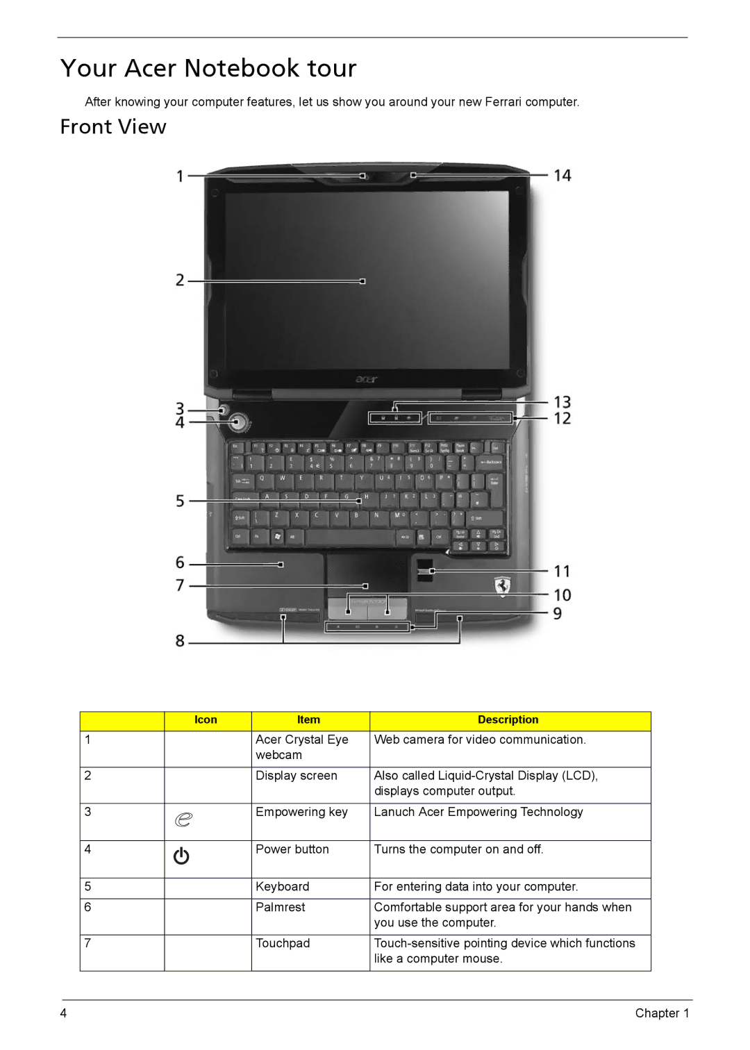 Acer 1200 manual Your Acer Notebook tour, Front View 