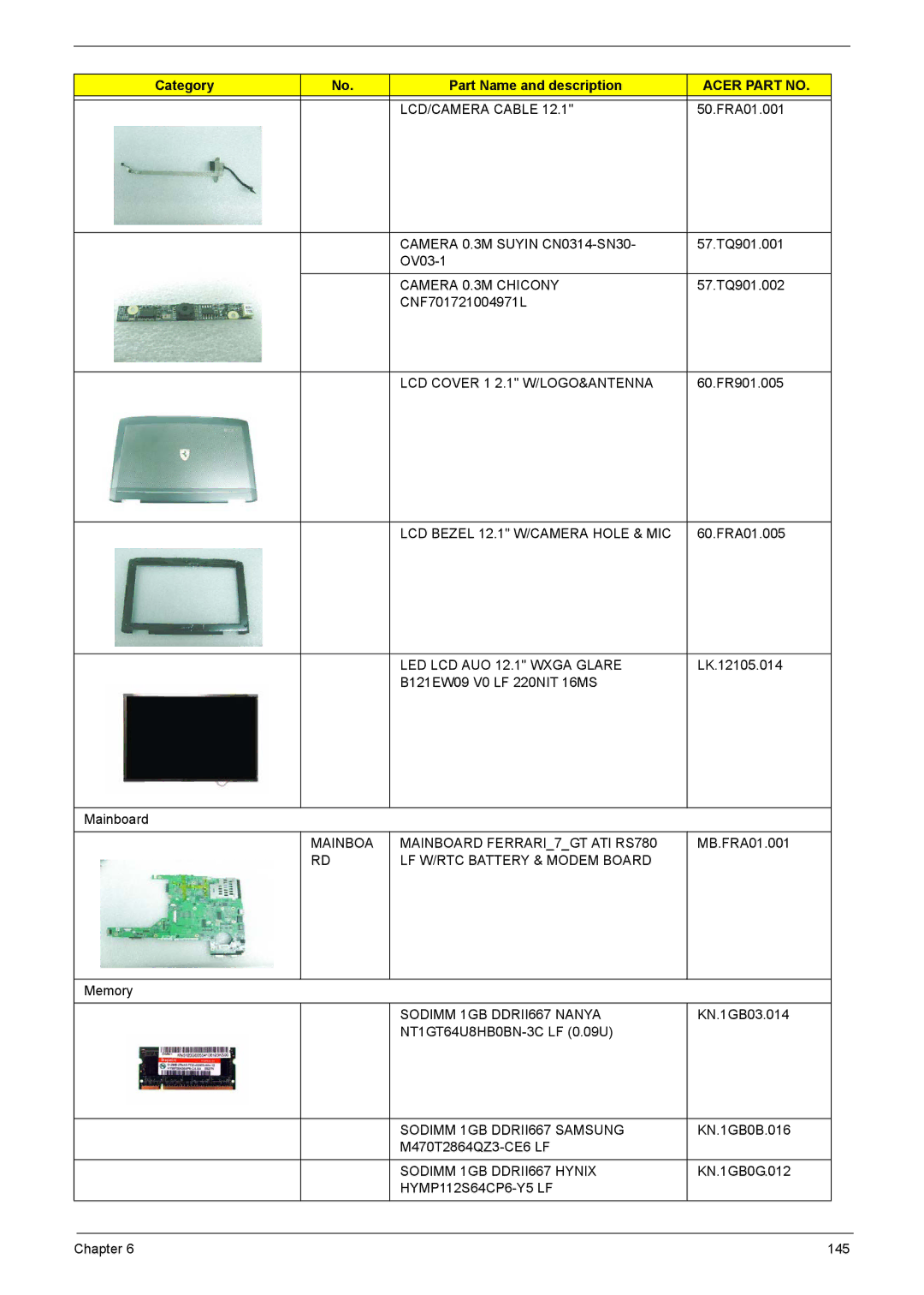 Acer 1200 manual LCD/CAMERA Cable 