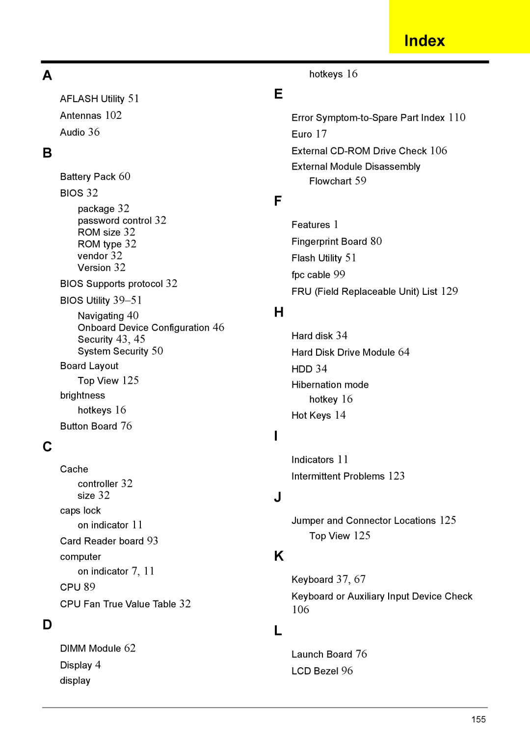 Acer 1200 manual Index 