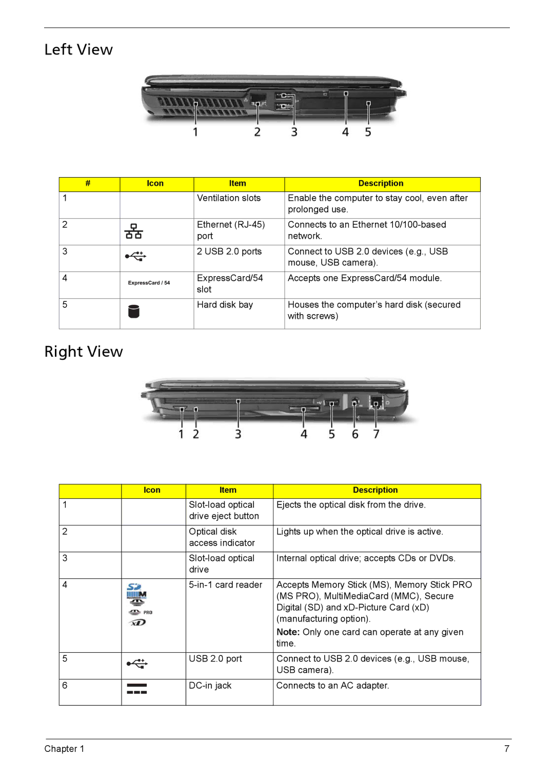 Acer 1200 manual Left View, Right View 