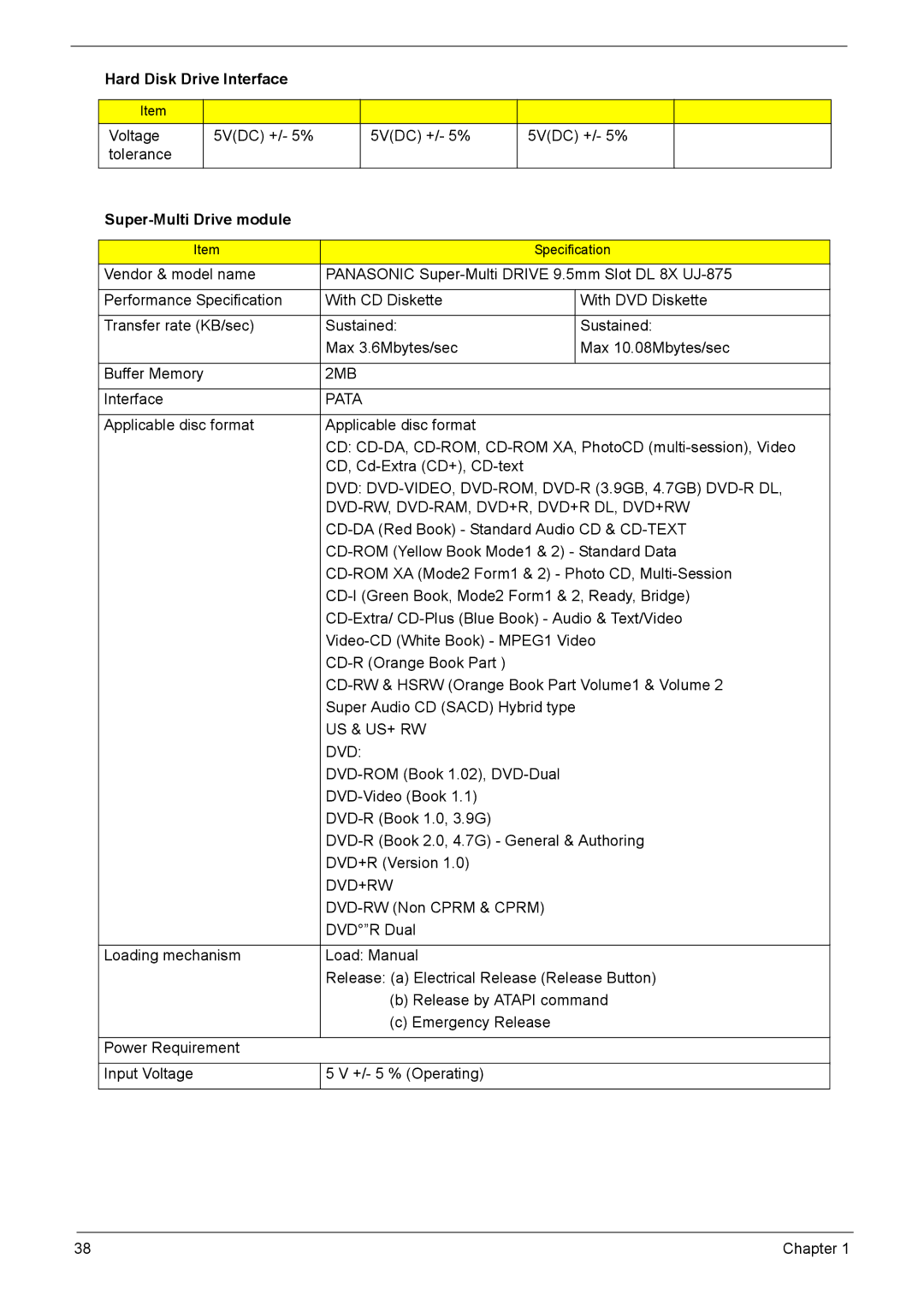 Acer 1200 manual Super-Multi Drive module, Pata 