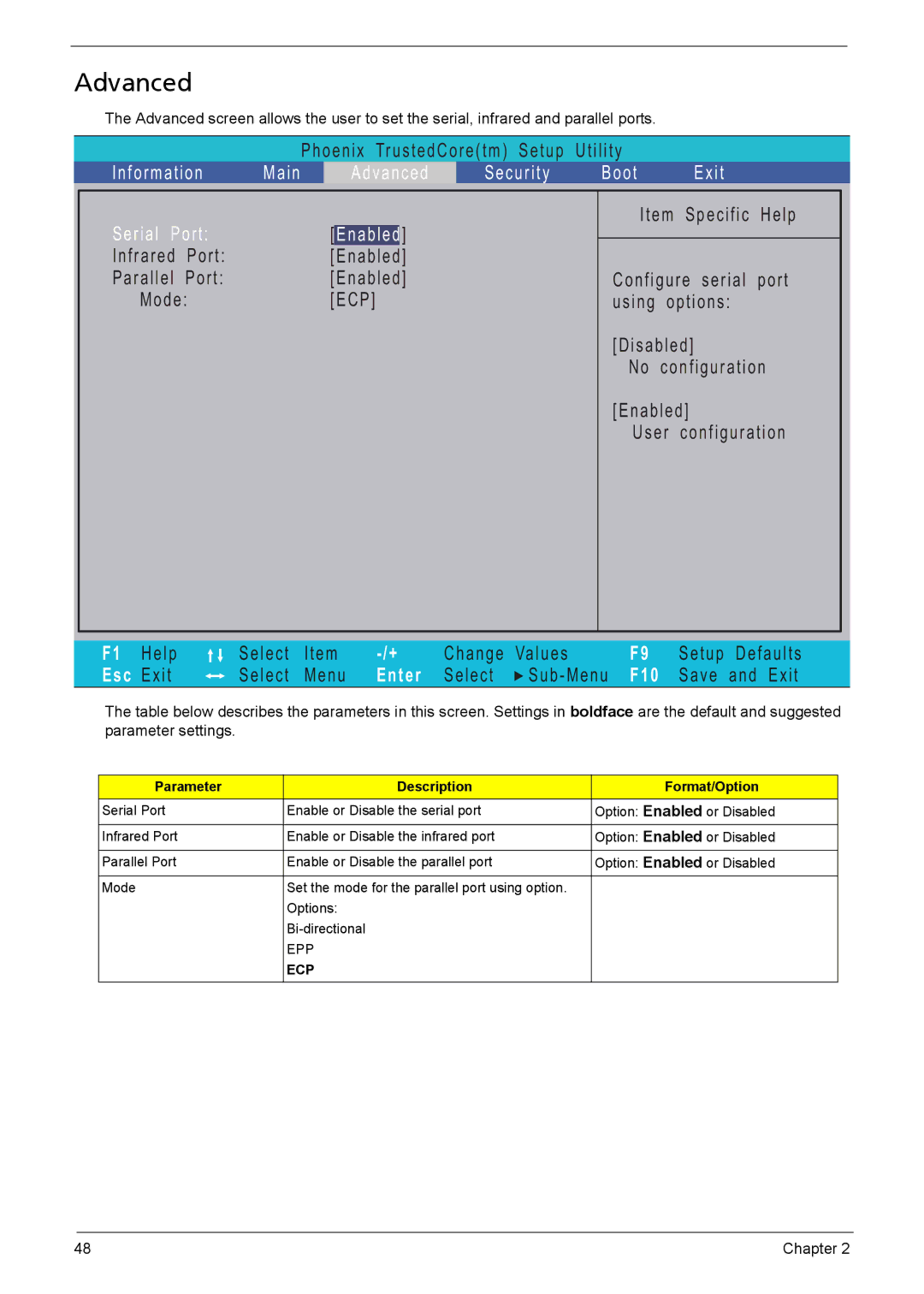 Acer 1200 manual Advanced, F10 S a v e a n d E x i t 