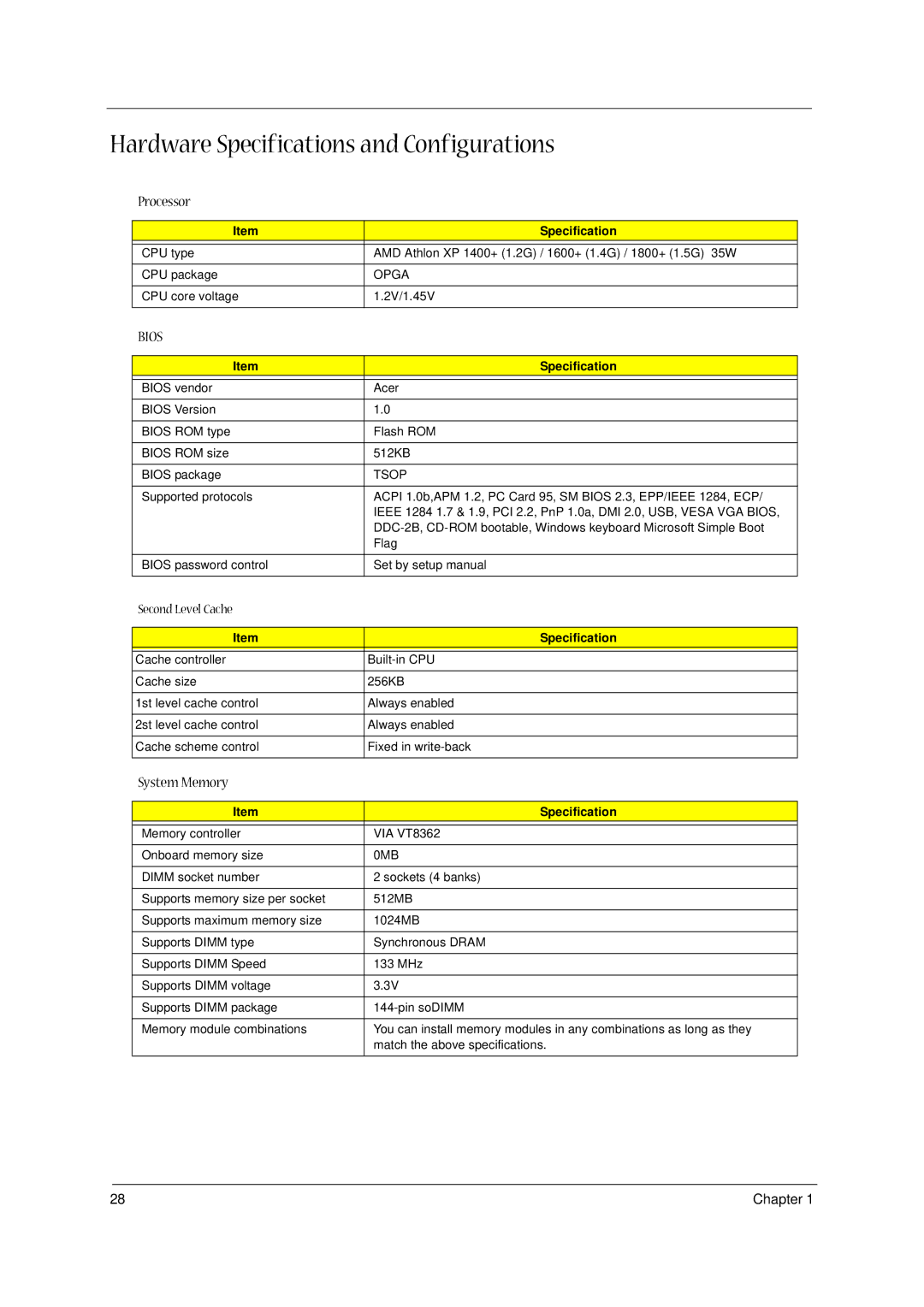 Acer 1300 Series manual Hardware Specifications and Configurations, Processor, System Memory 