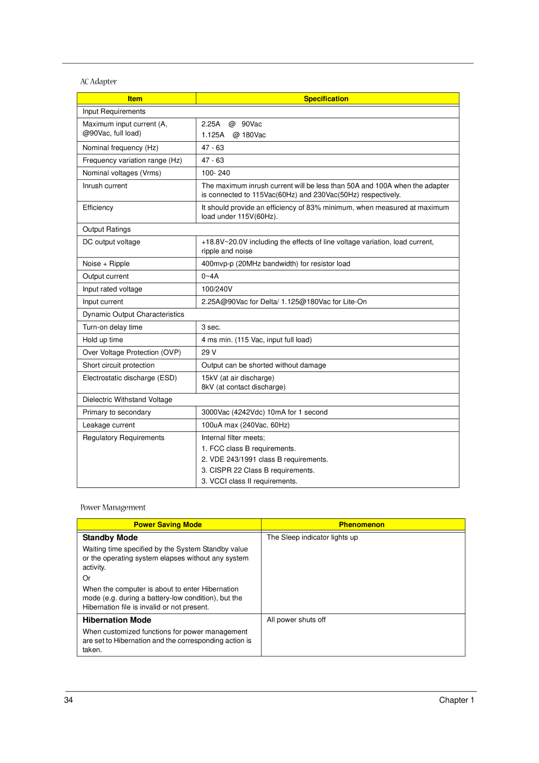 Acer 1300 Series manual Power Management, Power Saving Mode Phenomenon 