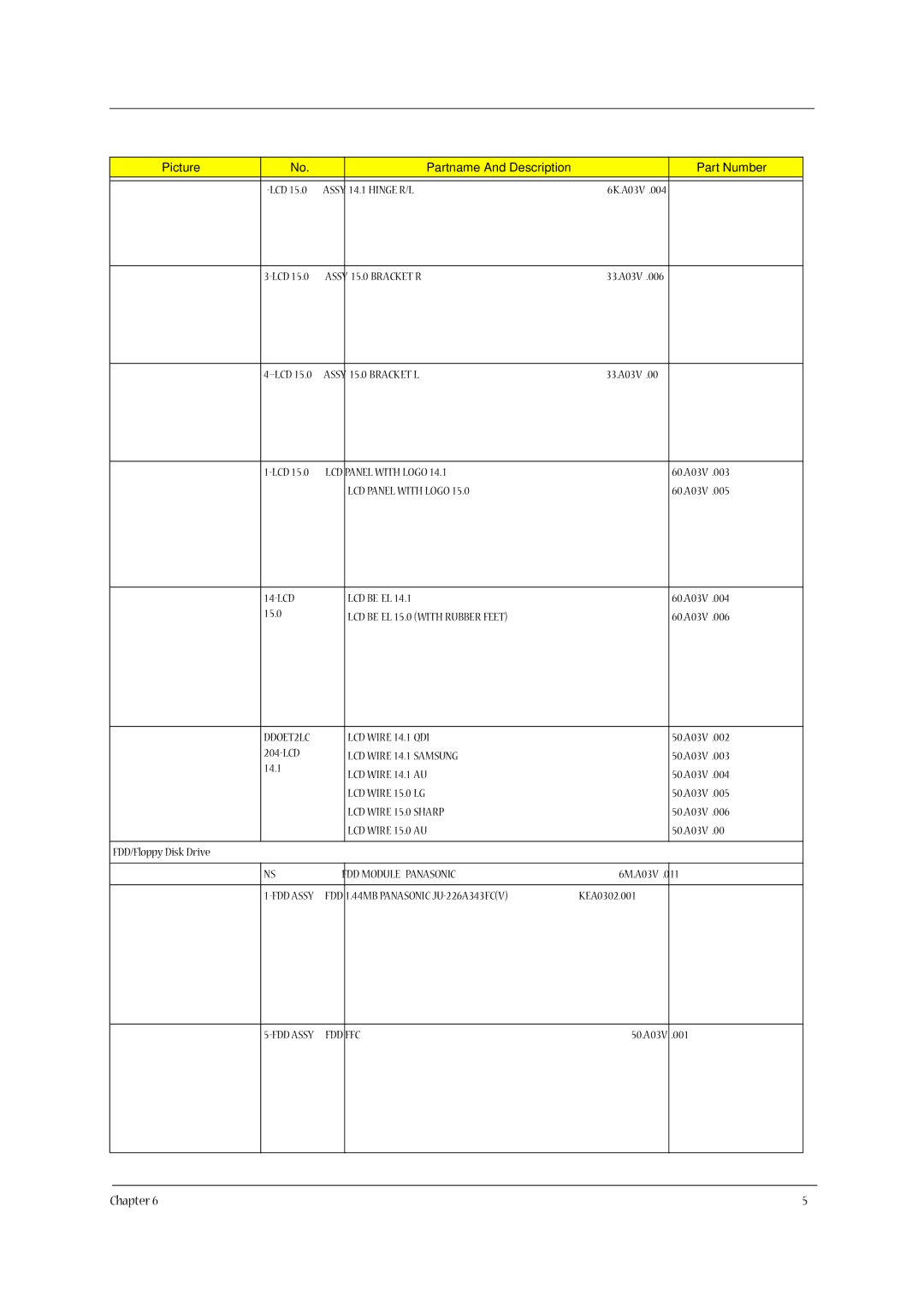 Acer 1300 Series manual Assy 14.1 Hinge R/L 