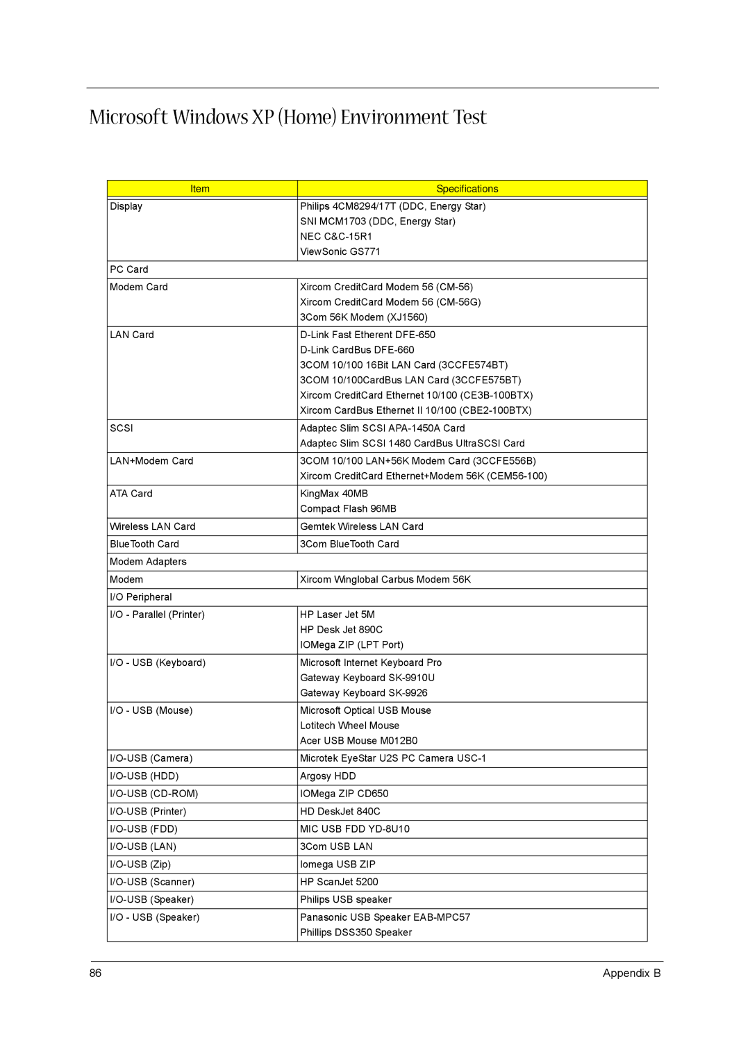 Acer 1300 Series manual Microsoft Windows XP Home Environment Test, Specifications 