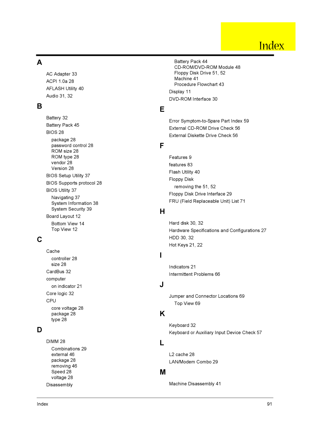 Acer 1300 Series manual Index 