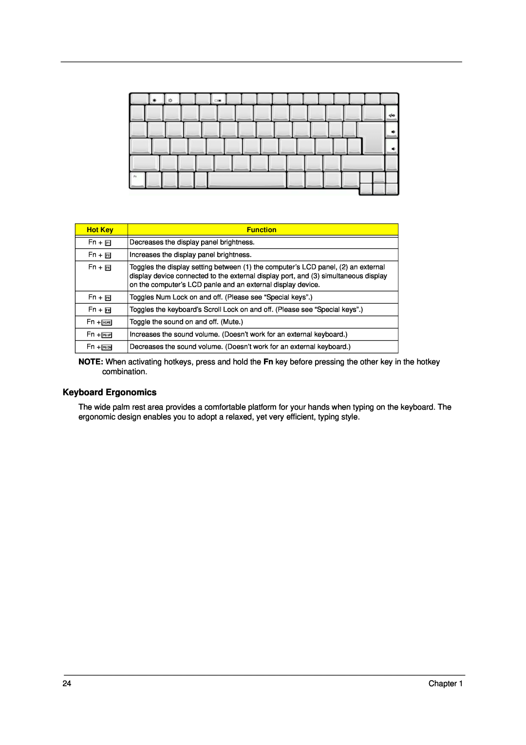 Acer 1300 Series manual Keyboard Ergonomics, Hot Key, Function 