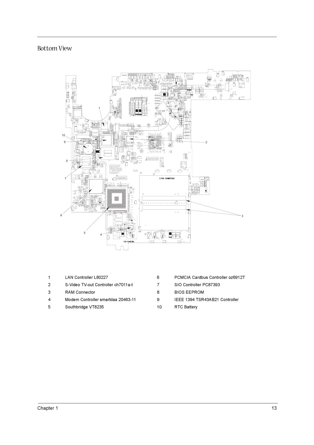 Acer 1310 manual Bottom View, FNJ34 