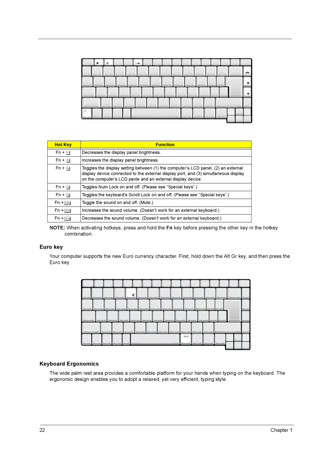 Acer 1310 manual Euro key, Hot Key Function 