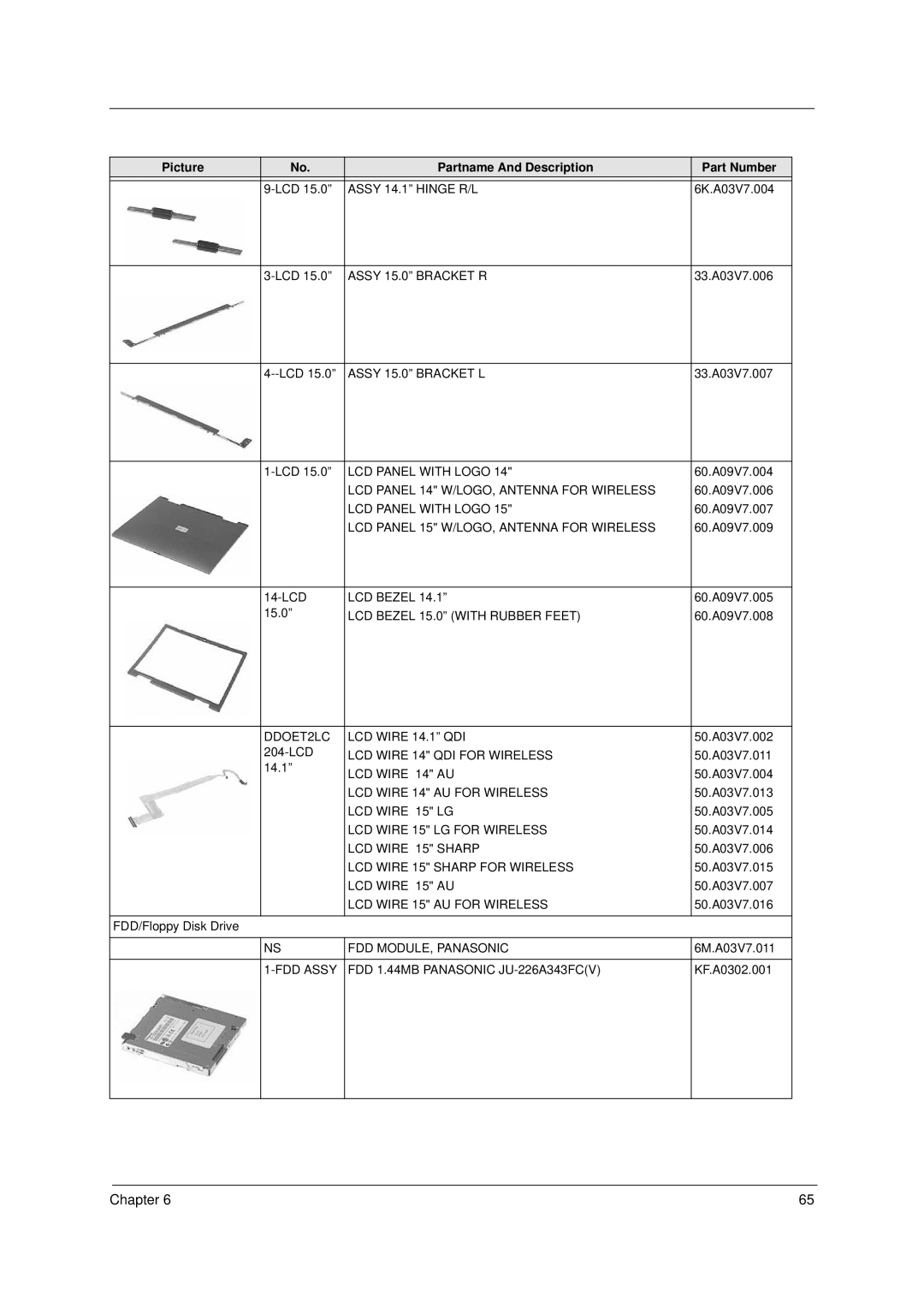 Acer 1310 manual Assy 14.1 Hinge R/L 